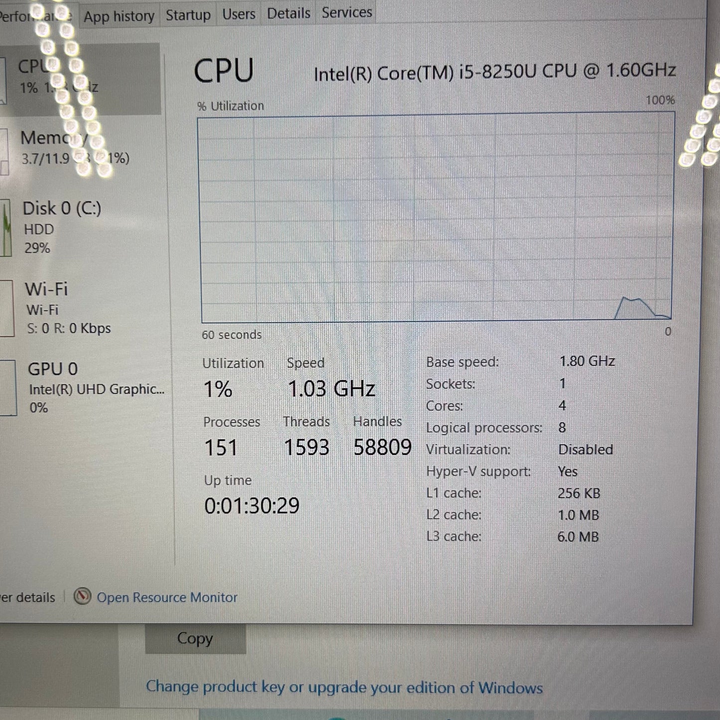 HP Envy x360 15M-BP111DX i5-8250U 1.8GHz 12GB RAM 1TB HDD