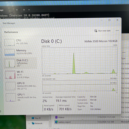 Dell Precision 5680 16" i9-13900H 2.6GHz 32GB RAM 1TB SSD RTX 2000 Ada