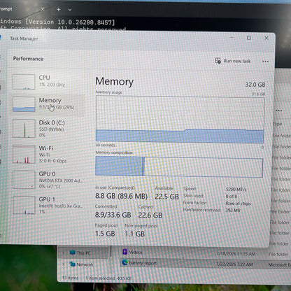 Dell Precision 5680 16" i9-13900H 2.6GHz 32GB RAM 1TB SSD RTX 2000 Ada