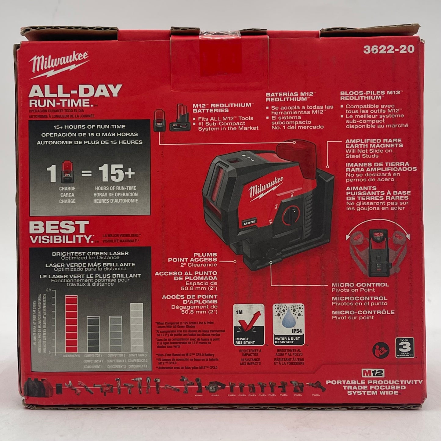 New Milwaukee 3622-20 M12 12V Green Laser Cross Line & Plumb Points