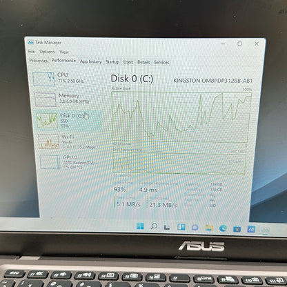 Asus Vivobook M415D X415DA-R3128 14" Ryzen 3 3250U 2.6GHz 8GB RAM 128GB SSD