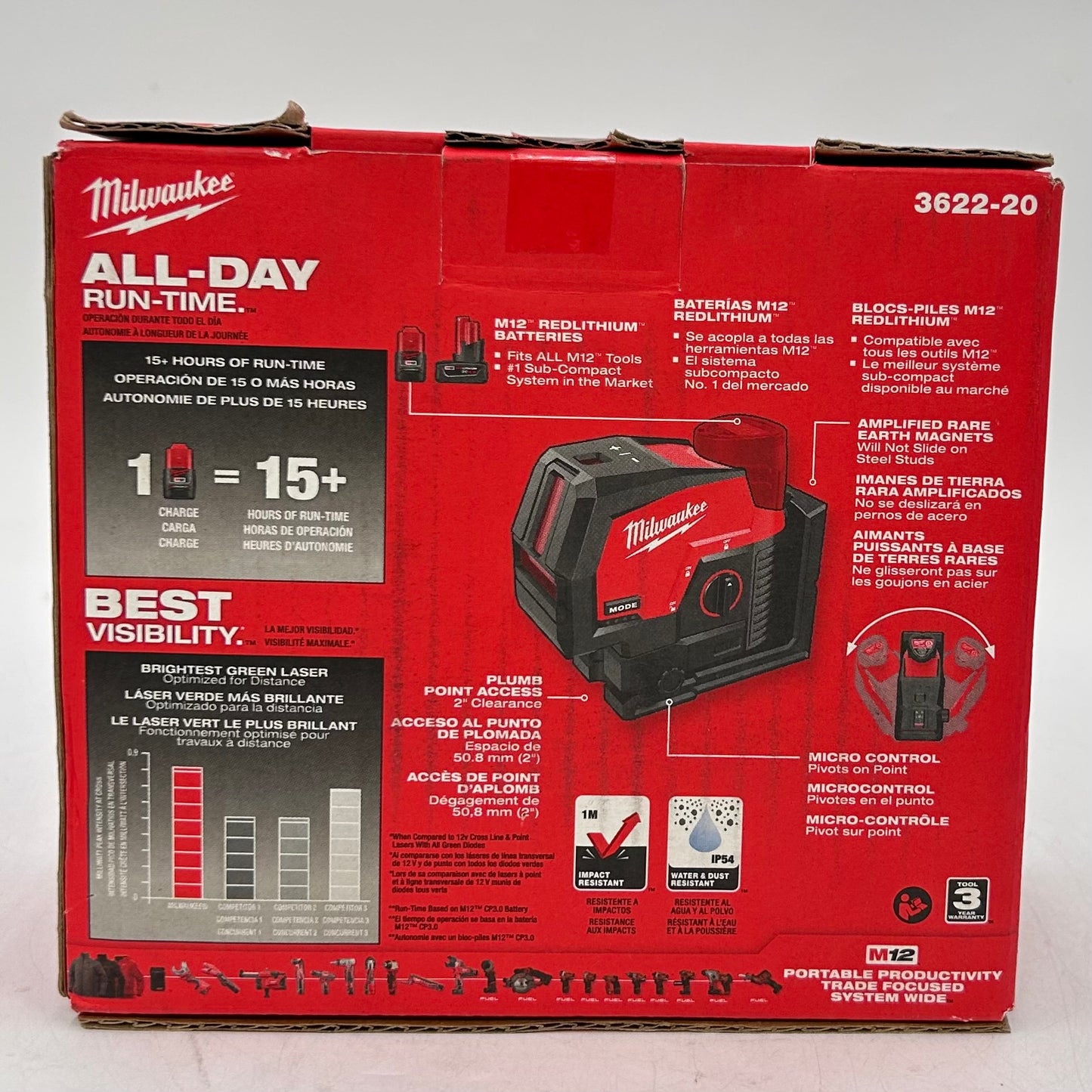 New Milwaukee 3622-20 M12 12V Green Laser- Cross Line & Plumb Points