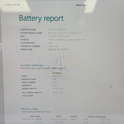 Microsoft Surface Pro 4 1724 12.3" i5 2.5GHz 8GB RAM 256GB SSD