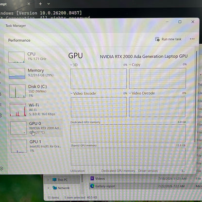 Dell Precision 5680 16" i9-13900H 2.6GHz 32GB RAM 1TB SSD RTX 2000 Ada
