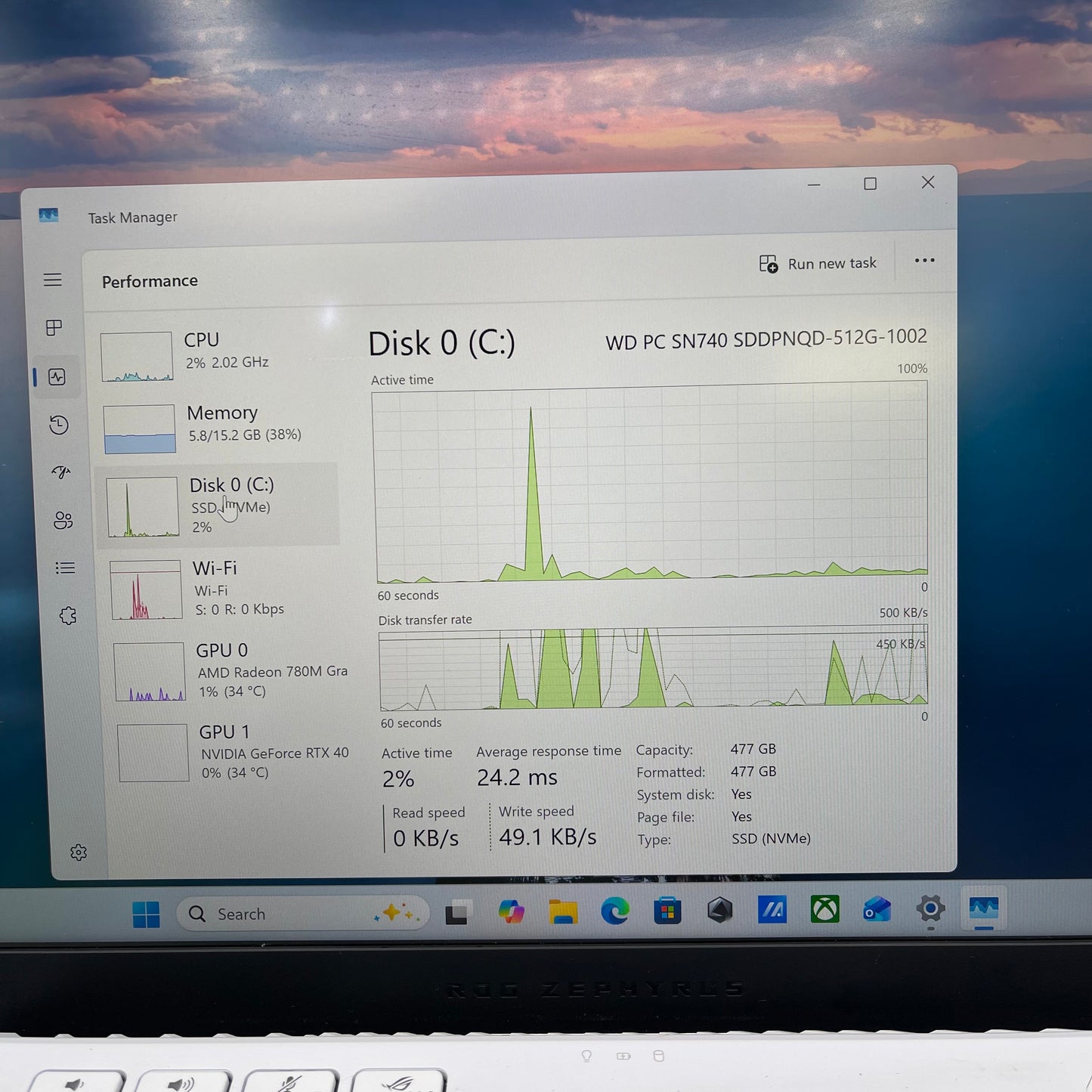 Asus ROG G14 14" Ryzen 9 7940HS 4.0GHz 16GB RAM 512GB GeForce RTX 4060 Read