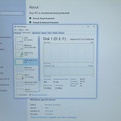 Broken MSI MS-1771 i7-4700HQ 2.4GHz 16GB RAM 128GB SSD 750GB HDD GTX 765M Bad Battery