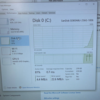 HP Pavilion 15-CC158NR 15.6" i5-8250U 1.8GHz 8GB RAM 256GB SSD