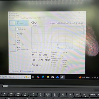 Lenovo ThinkPad X1 CARBON GEN 9 14" i7-1185G7 3.0GHz 16GB RAM 512GB SSD
