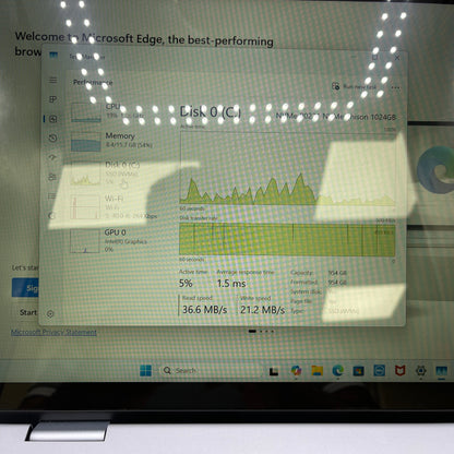 Dell Inspiron 7445 2-IN-1 14" Core 7 150U 1.8GHz 16GB RAM 1TB SSD