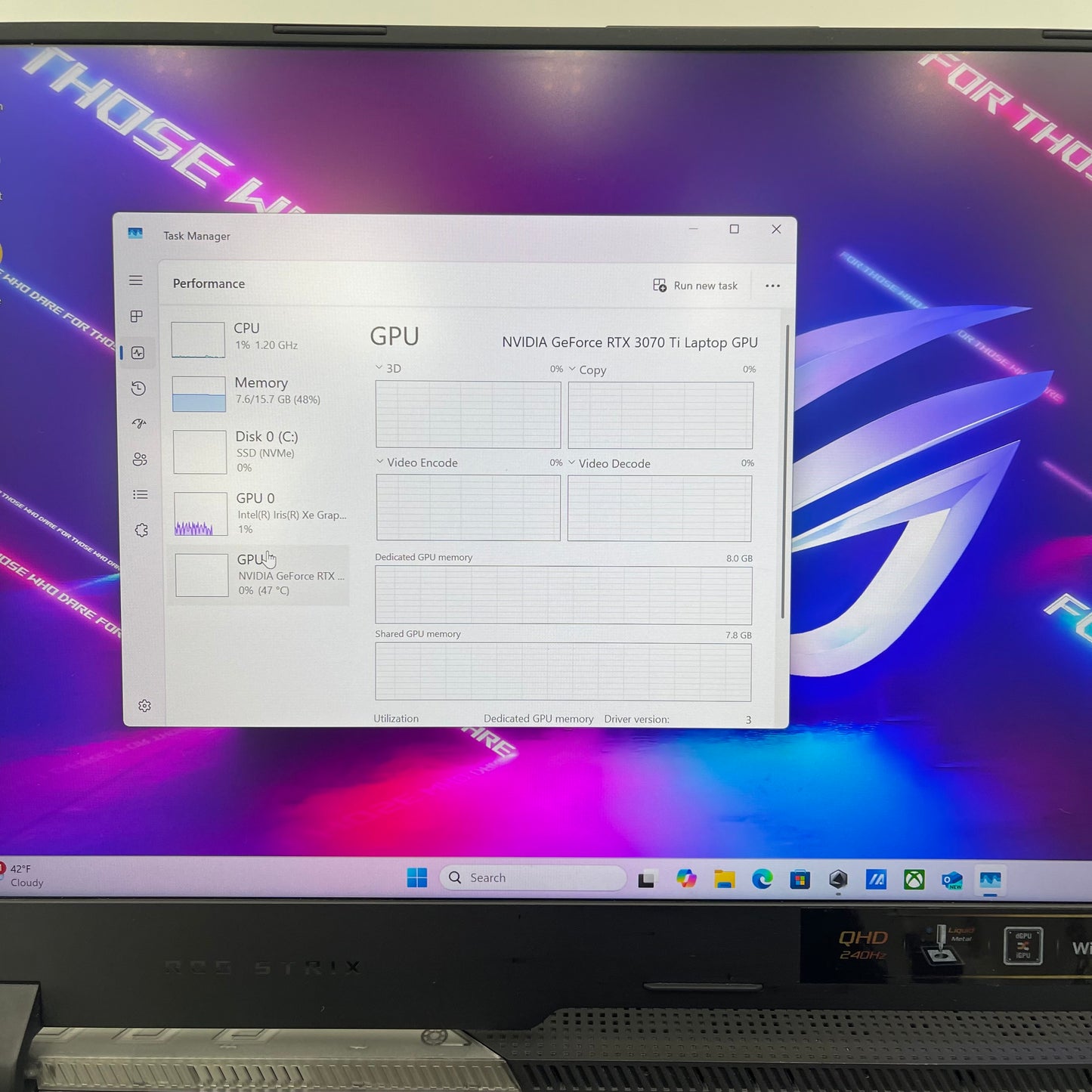 Asus ROG Strix Scar 15 i9-12900H 2.5GHz 16GB RAM 1TB SSD GeForce RTX 3070 Ti